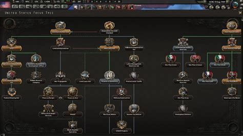 all hoi4 commands|Hearts of Iron 4 Console Commands and Cheats.